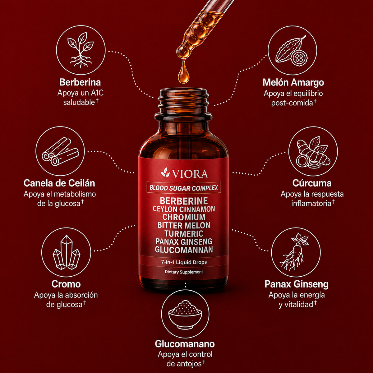 VITASUGAR™ Complejo 7 en 1 - Para apoyarte en la menopausia by Viora